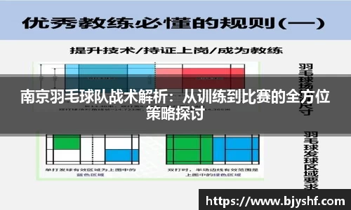 南京羽毛球队战术解析：从训练到比赛的全方位策略探讨