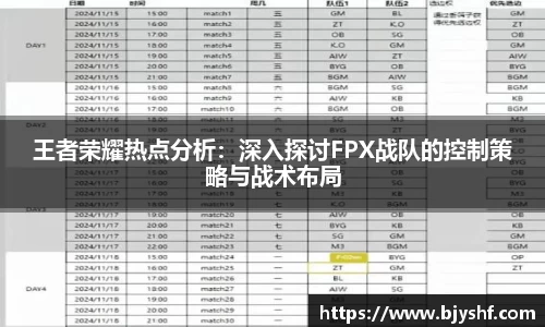 王者荣耀热点分析：深入探讨FPX战队的控制策略与战术布局
