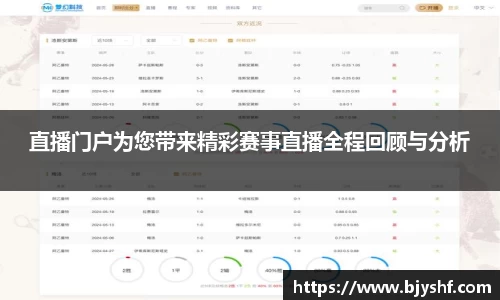 直播门户为您带来精彩赛事直播全程回顾与分析