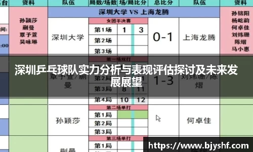 深圳乒乓球队实力分析与表现评估探讨及未来发展展望