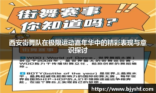 西安街舞队在极限运动嘉年华中的精彩表现与意识探讨