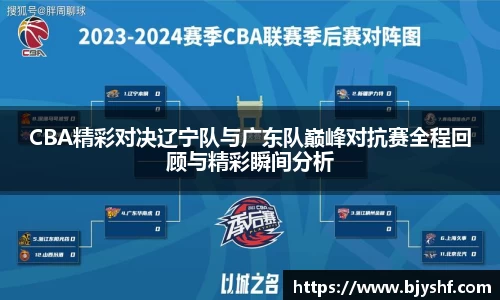 CBA精彩对决辽宁队与广东队巅峰对抗赛全程回顾与精彩瞬间分析
